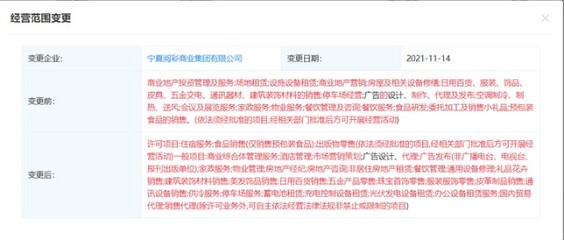 银川建发商业管理有限责任公司正式更名，宁夏阅彩商业集团引领美发饰品销售新风尚